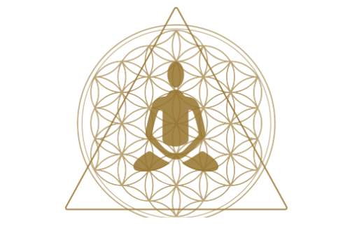 Yoga Grundausbildung SYV Yoga Pyramide Chur